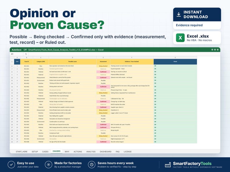 May include: A digital root cause analysis spreadsheet template titled SmartFactoryTools_Root_Cause_Analysis_Toolkit_v1.0_EXAMPLE.xlsx, featuring columns for ID, Category, Possible Cause, Assessment, Evidence, and Check status.