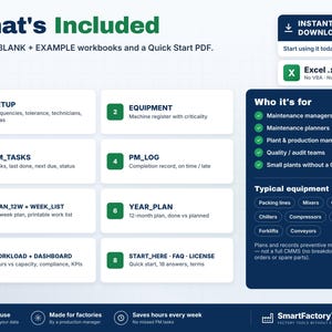 May include: A digital product infographic titled What's Included, detailing a ZIP file with Excel workbooks for maintenance management. It lists eight modules including setup, equipment, tasks, logs, planning, and dashboards, plus target user roles.