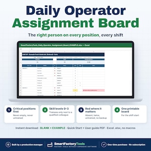 K&ouml;nnte beinhalten: Ein digitales Board zur t&auml;glichen Bedienerzuweisung auf einem Laptop-Bildschirm, das eine Excel-Tabelle zur Schichtplanung zeigt. Die Benutzeroberfl&auml;che enth&auml;lt Spalten f&uuml;r Namen, Positionen und Qualifikationsstufen sowie farbcodierte Warnungen.