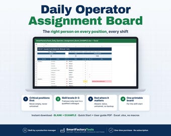 Könnte beinhalten: Ein digitales Board zur täglichen Bedienerzuweisung auf einem Laptop-Bildschirm, das eine Excel-Tabelle zur Schichtplanung zeigt. Die Benutzeroberfläche enthält Spalten für Namen, Positionen und Qualifikationsstufen sowie farbcodierte Warnungen.