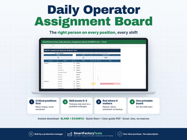 K&ouml;nnte beinhalten: Ein digitales Board zur t&auml;glichen Bedienerzuweisung auf einem Laptop-Bildschirm, das eine Excel-Tabelle zur Schichtplanung zeigt. Die Benutzeroberfl&auml;che enth&auml;lt Spalten f&uuml;r Namen, Positionen und Qualifikationsstufen sowie farbcodierte Warnungen.