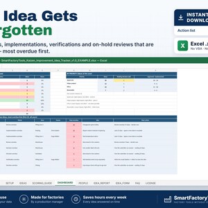 May include: A digital Excel spreadsheet template titled SmartFactoryTools_Kaizen_Improvement_Idea_Tracker_v1.0_EXAMPLE.xlsx. The interface displays a dashboard with a pipeline status table, a priority matrix, and an action list for tracking ideas.