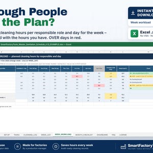 May include: A digital spreadsheet template titled Enough People for the Plan? displaying a weekly sanitation schedule. The Excel interface shows columns for responsible roles, daily cleaning hours, and workload checks with red highlighted cells.