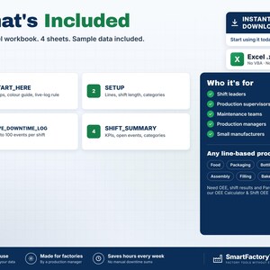 Puede incluir: Un libro de trabajo de Excel como producto digital con cuatro hojas: START_HERE, SETUP, LIVE_DOWNTIME_LOG y SHIFT_SUMMARY. El dise&ntilde;o incluye secciones para jefes de turno, supervisores de producci&oacute;n y equipos de mantenimiento, con categor&iacute;as para alimentaci&oacute;n, envasado, embotellado, montaje, llenado y panader&iacute;a.