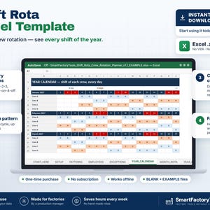 Könnte beinhalten: Eine digitale Excel-Vorlage zur Schichtplanungsplanung auf einem Laptop-Bildschirm. Die Benutzeroberfläche zeigt einen Jahreskalender mit farbcodierten Schichten für mehrere Teams, einschließlich Bezeichnungen für Panama- und DuPont-Rotationen sowie Abdeckungsprüfungen.