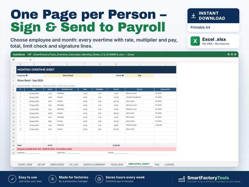 May include: A digital monthly overtime sheet template for Excel, featuring columns for date, hours, rate, multiplier, pay, and reason. The document includes a header labeled MONTHLY OVERTIME SHEET, employee name Omar Rossi, and a summary row indicating a monthly limit of 40 hours.