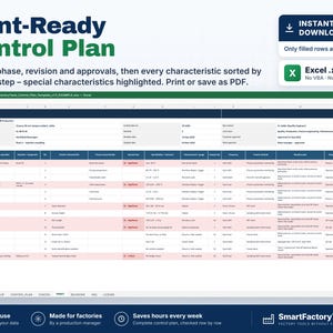 May include: A digital control plan template for Excel displayed on a screen. The document features a dark blue header, white rows, and light red highlighted rows for special characteristics. Text includes Control Plan, process steps, and technical data.