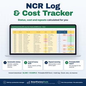 May include: A digital NCR Log & Cost Tracker spreadsheet displayed on a laptop screen. The interface shows columns for date, product, defect category, status, and cost. Below are four numbered feature boxes detailing automatic status and reports.
