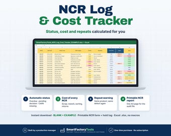May include: A digital NCR Log & Cost Tracker spreadsheet displayed on a laptop screen. The interface shows columns for date, product, defect category, status, and cost. Below are four numbered feature boxes detailing automatic status and reports.