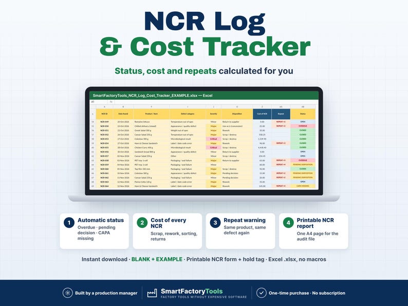 Puede incluir: Una hoja de c&aacute;lculo digital NCR Log & Cost Tracker en la pantalla de un port&aacute;til. La interfaz muestra columnas para fecha, producto, categor&iacute;a de defecto, estado y coste. Debajo hay cuatro cuadros numerados que detallan las funciones.