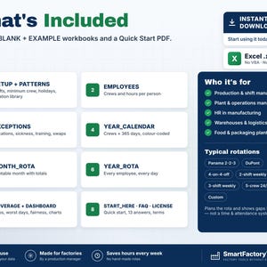 May include: A digital product information graphic titled What's Included, detailing a ZIP file with Excel workbooks for shift scheduling. It lists eight modules including Setup, Employees, Exceptions, Calendars, and Rota tools, plus target user groups and rotation types.