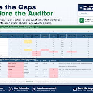 May include: A digital Excel spreadsheet template titled SmartFactoryTools_Calibration_Tracker_v1.0_EXAMPLE.xlsx. The dashboard displays calibration data by location and an action list for instruments, featuring color-coded status cells.