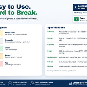 以下が含まれることがあります： Easy to Use. Hard to Break.というタイトルの製品情報グラフィック。黄色、灰色、緑色、琥珀色、赤色のセルを含むカラーガイドと、Microsoft Excelソフトウェアの仕様リスト、フォーマット、容量の詳細が記載されています。