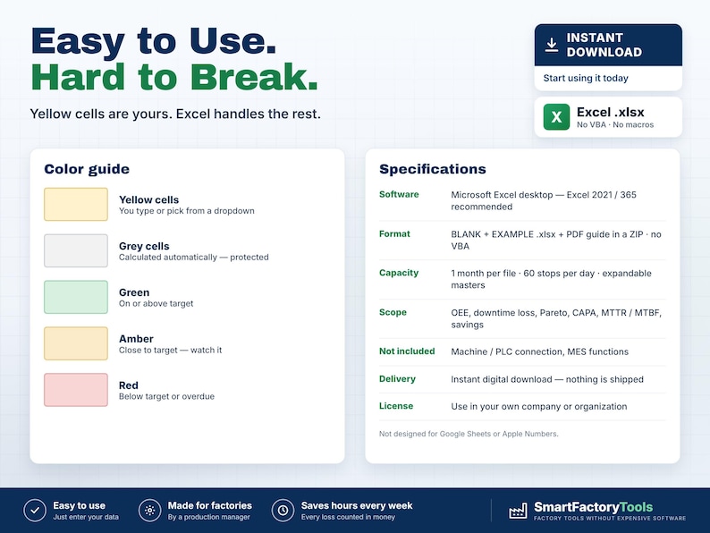以下が含まれることがあります： Easy to Use. Hard to Break.というタイトルの製品情報グラフィック。黄色、灰色、緑色、琥珀色、赤色のセルを含むカラーガイドと、Microsoft Excelソフトウェアの仕様リスト、フォーマット、容量の詳細が記載されています。