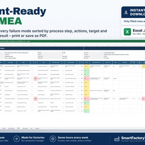 May include: A digital spreadsheet template for a Process Failure Mode and Effects Analysis (PFMEA) displayed in Excel. The document features a dark blue header, organized columns for process steps, failure modes, and risk assessment data.
