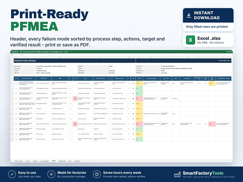 May include: A digital spreadsheet template for a Process Failure Mode and Effects Analysis (PFMEA) displayed in Excel. The document features a dark blue header, organized columns for process steps, failure modes, and risk assessment data.