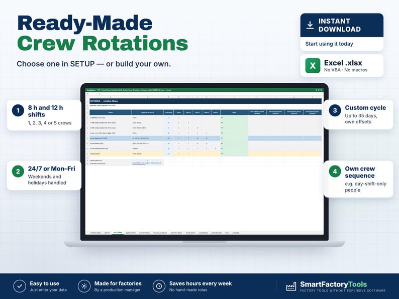 May include: A digital spreadsheet displayed on a laptop screen titled Ready-Made Crew Rotations. The interface features columns for shift scheduling, 8 and 12 hour options, 24/7 or weekday cycles, and custom sequences for factory management.