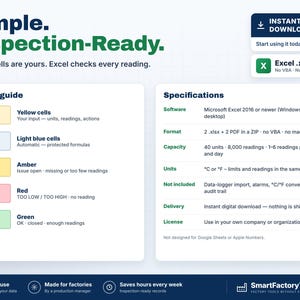 May include: A digital inspection-ready Excel spreadsheet template featuring a color guide with yellow, light blue, amber, red, and green cells. The document includes specifications for software, format, capacity, units, and usage license for factory data.