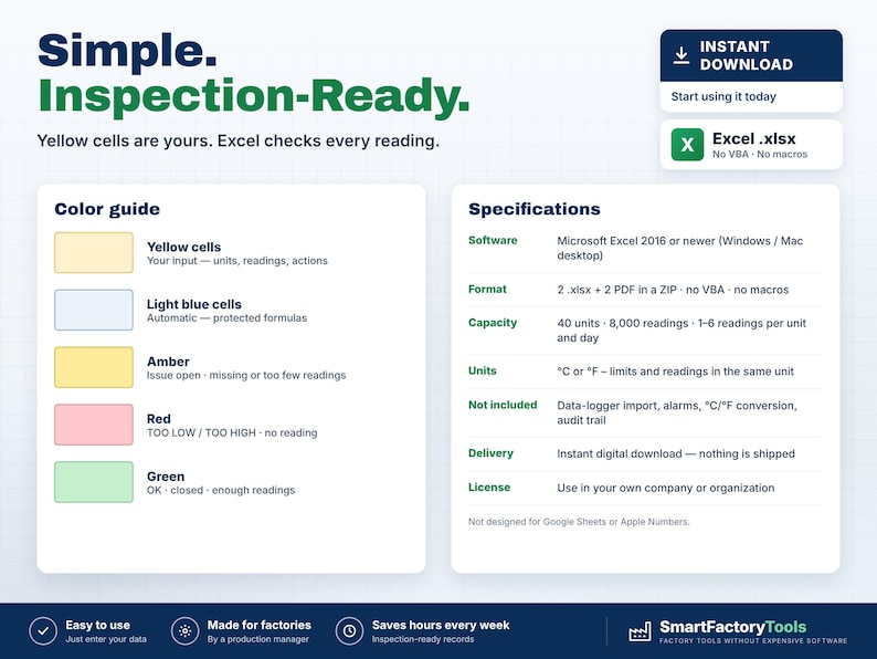 May include: A digital inspection-ready Excel spreadsheet template featuring a color guide with yellow, light blue, amber, red, and green cells. The document includes specifications for software, format, capacity, units, and usage license for factory data.
