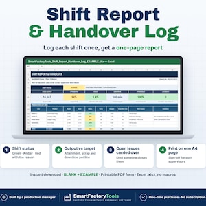 Shift Report Template Excel, Production Handover Log, Supervisor Daily Summary, Issue Tracker, Printable PDF