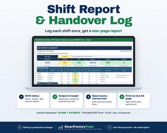 May include: A digital Shift Report & Handover Log template displayed on a laptop screen. The spreadsheet includes sections for shift status, production output, scrap rates, downtime, and attendance, with text labels in English throughout.