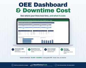 May include: A laptop screen displaying an OEE Dashboard & Downtime Cost Excel spreadsheet. The interface includes four numbered sections: Automatic OEE, Downtime loss, Line vs target, and Savings scenarios, with a grid background.