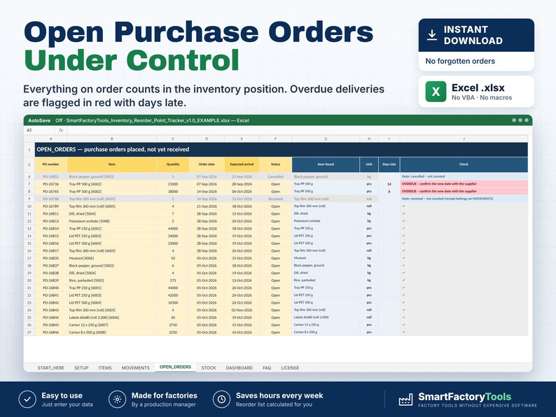 May include: A digital spreadsheet template titled Open Purchase Orders Under Control, featuring an Excel interface for tracking inventory, purchase order numbers, quantities, dates, and delivery statuses with red-highlighted overdue items.