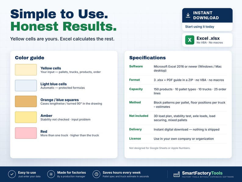 Puede incluir: Una hoja de informaci&oacute;n de producto digital titulada Simple to Use. Honest Results. Incluye una gu&iacute;a de colores para celdas de Excel, como amarillo, azul claro, naranja, &aacute;mbar y rojo, junto a una tabla de especificaciones para Excel.