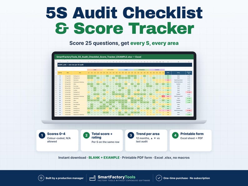 May include: A digital 5S Audit Checklist & Score Tracker displayed on a laptop screen. The spreadsheet features rows of data with color-coded scores, trend indicators, and columns for 25 questions. Four white boxes below summarize features.