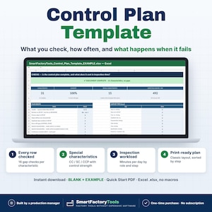 May include: A digital control plan template displayed on a laptop screen, featuring columns for characteristics, inspection frequency, and failure outcomes. The interface includes sections for checks, special characteristics, and inspection workload.