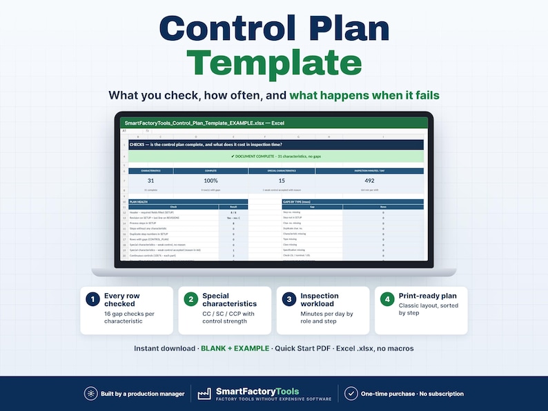 May include: A digital control plan template displayed on a laptop screen, featuring columns for characteristics, inspection frequency, and failure outcomes. The interface includes sections for checks, special characteristics, and inspection workload.