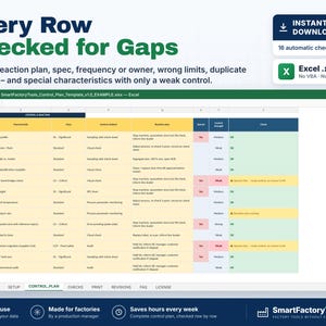 May include: A digital Excel spreadsheet template titled SmartFactoryTools_Control_Plan_Template_v1.0_EXAMPLE.xlsx. The table features columns for process, characteristics, control method, reaction plan, and check status with color-coded cells.