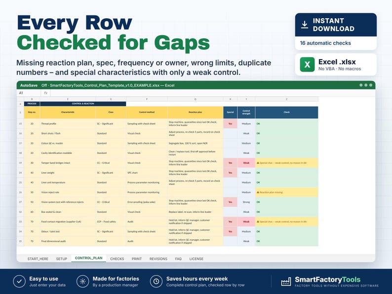 May include: A digital Excel spreadsheet template titled SmartFactoryTools_Control_Plan_Template_v1.0_EXAMPLE.xlsx. The table features columns for process, characteristics, control method, reaction plan, and check status with color-coded cells.