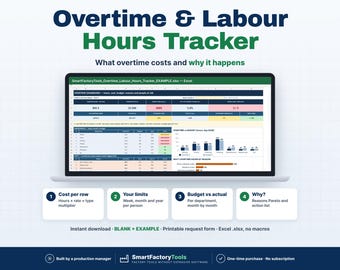 May include: A laptop screen displays an Overtime & Labour Hours Tracker Excel dashboard with data tables, bar charts, and cost analysis. Below the screen, four white boxes outline features: Cost per row, Your limits, Budget vs actual, and Why.