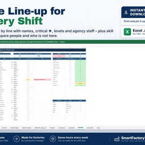 K&ouml;nnte beinhalten: Eine digitale Tabellenkalkulationsvorlage mit dem Titel The Line-up for Every Shift, konzipiert f&uuml;r die Zuweisung von Fabrikmitarbeitern. Die Excel-Datei enth&auml;lt Spalten f&uuml;r Namen, Qualifikationsstufen und Zeitarbeitskr&auml;fte.
