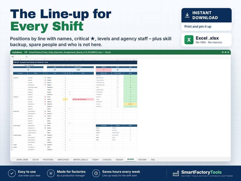 K&ouml;nnte beinhalten: Eine digitale Tabellenkalkulationsvorlage mit dem Titel The Line-up for Every Shift, konzipiert f&uuml;r die Zuweisung von Fabrikmitarbeitern. Die Excel-Datei enth&auml;lt Spalten f&uuml;r Namen, Qualifikationsstufen und Zeitarbeitskr&auml;fte.