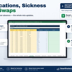 May include: A digital Excel spreadsheet template for shift rotation planning titled Vacations, Sickness & Swaps. The interface displays columns for employee IDs, date ranges, absence codes, and names, with automated data check features for shift swaps.