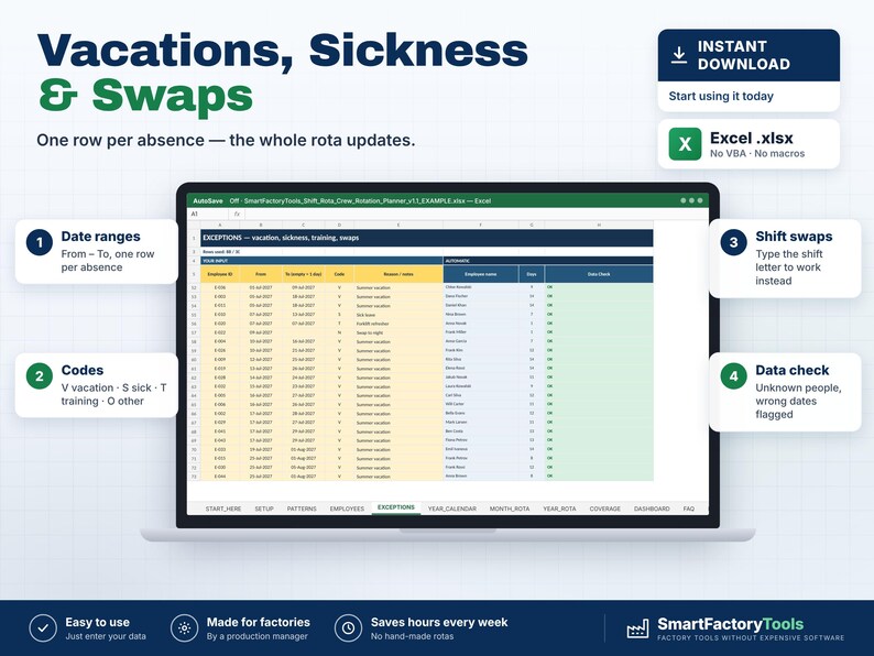 May include: A digital Excel spreadsheet template for shift rotation planning titled Vacations, Sickness & Swaps. The interface displays columns for employee IDs, date ranges, absence codes, and names, with automated data check features for shift swaps.