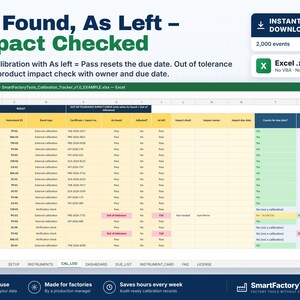 May include: A digital Excel spreadsheet template for tracking factory tool calibration, featuring columns for date, instrument ID, event type, certificate number, and impact check status. The interface includes tabs for dashboard, due list, and instrument cards.