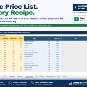 May include: A digital Excel spreadsheet template for manufacturing cost calculation titled RECIPE_BOM. The interface displays columns for product codes, material quantities, loss percentages, and unit costs with a green header bar.