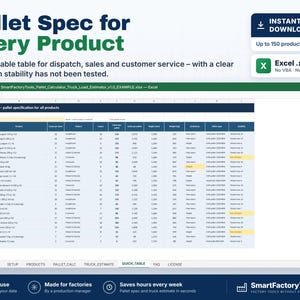 Puede incluir: Una plantilla de hoja de c&aacute;lculo digital titulada Pallet Spec for Every Product, que presenta una tabla con columnas para c&oacute;digos de producto, tipos de pal&eacute;s y especificaciones de peso. La interfaz incluye pesta&ntilde;as para configuraci&oacute;n, datos de productos y c&aacute;lculos.