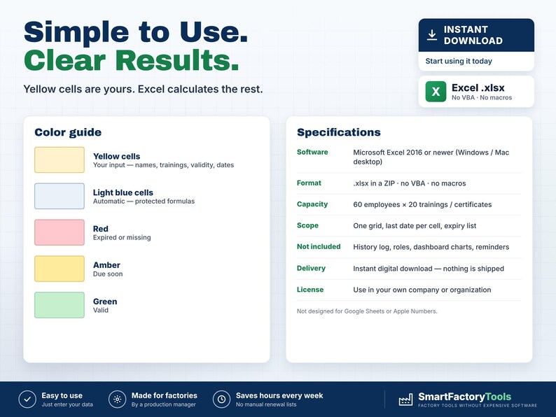 Op de afbeelding: Een digitaal spreadsheet-sjabloon voor Excel met een kleurengids met gele, lichtblauwe, rode, amberkleurige en groene cellen. De tekst bevat Simple to Use. Clear Results. en specificaties voor softwarecompatibiliteit en formaat.