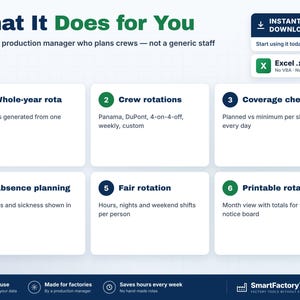 May include: A digital Excel spreadsheet template titled What It Does for You, featuring six numbered sections detailing features like whole-year rota, crew rotations, coverage check, absence planning, fair rotation, and printable rota.