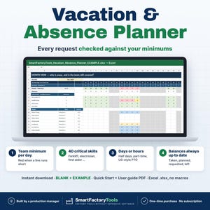 May include: A digital Vacation & Absence Planner spreadsheet displayed on a laptop screen. The interface shows a month view with team coverage, critical skills, and balance tracking. Four informational boxes highlight team minimums, 40 critical skills, time tracking in days or hours, and updated balances.