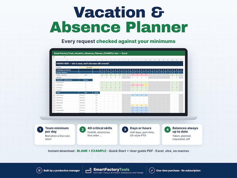 May include: A digital Vacation & Absence Planner spreadsheet displayed on a laptop screen. The interface shows a month view with team coverage, critical skills, and balance tracking. Four informational boxes highlight team minimums, 40 critical skills, time tracking in days or hours, and updated balances.