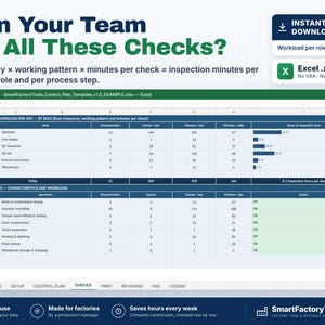 May include: A digital spreadsheet template titled SmartFactoryTools_Control_Plan_Template_v1.0_EXAMPLE.xlsx. The interface displays tables for inspection workload per role and process steps, featuring columns for frequency, minutes per check, and daily totals.