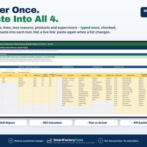 May include: A digital spreadsheet interface titled SmartFactoryTools_Production_Performance_Bundle_Setup_v1.0.xlsx. The document features columns for shifts, lines, loss reasons, categories, products, and supervisors on a grid.