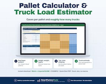 May include: A digital Pallet Calculator & Truck Load Estimator spreadsheet displayed on a laptop screen. The interface shows data fields for cases per pallet, truck estimates, and a grid-based top-view drawing for stacking patterns.