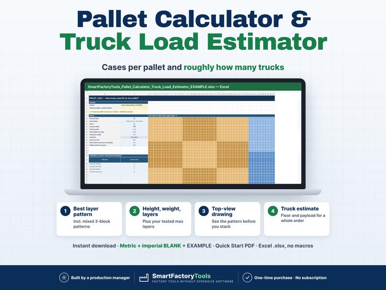 Puede incluir: Una hoja de c&aacute;lculo digital Pallet Calculator & Truck Load Estimator en la pantalla de un port&aacute;til. La interfaz muestra campos de datos para cajas por pal&eacute;, estimaciones de camiones y un dibujo de vista superior.
