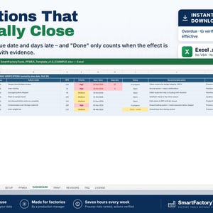 May include: A digital spreadsheet template titled SmartFactoryTools_PFMEA_Template_v1.0_EXAMPLE.xlsx displayed in Excel. The dashboard shows a table with columns for line, step, failure mode, RPN, priority, due date, days late, status, and action.